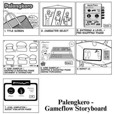 Palengkero Storyboard